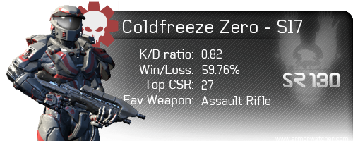 coldfreeze zero black 0