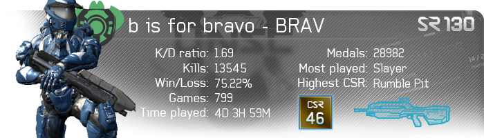 B%20Is%20For%20Bravo_gray_1.png