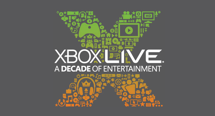 Xbox-Live-Celebrates-Its-10th-Anniversary-with-Contests-and-Discounts.png?1352991797