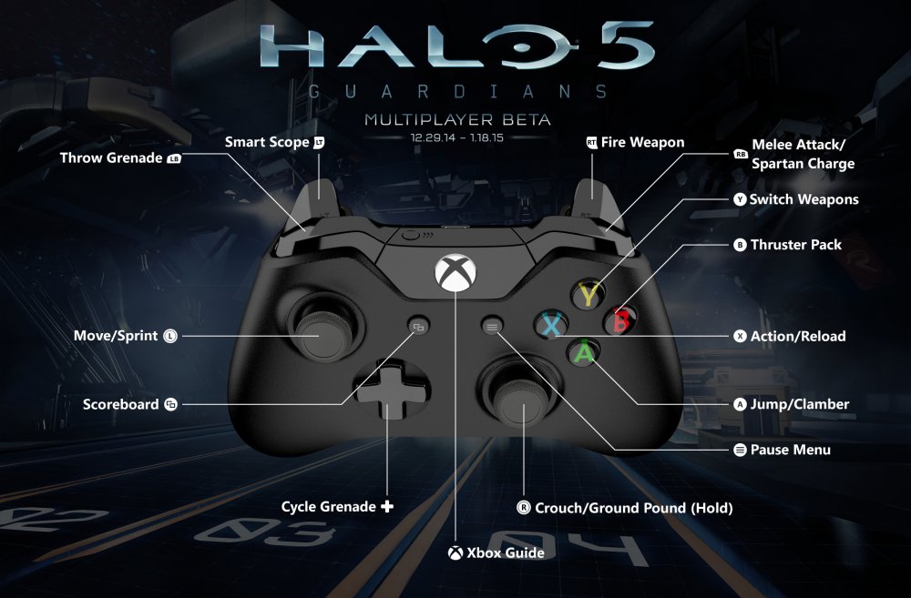 Halo-5-Guardians-Controller-Layout.jpg