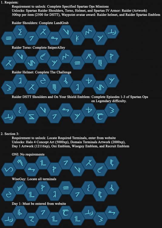 Terminal_Codes_3.jpg